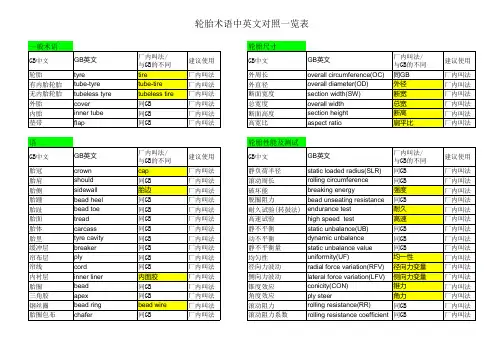 轮胎术语