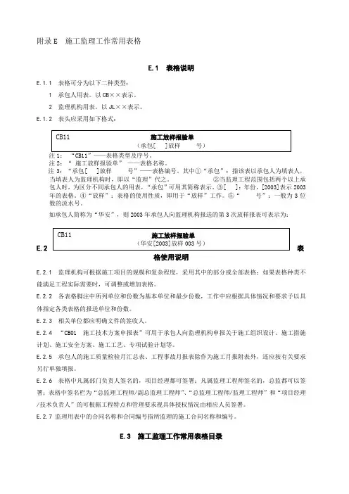 《水利工程施工监理规范》sl288-214全套表格