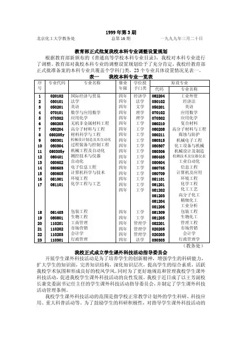 1999年第11期