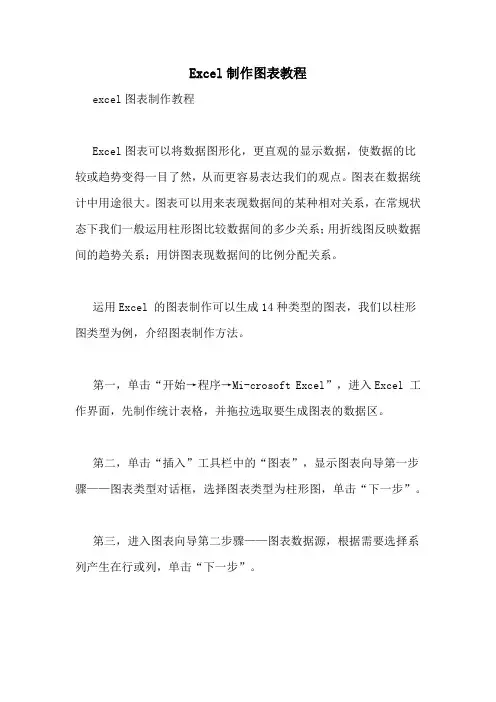 Excel制作图表教程