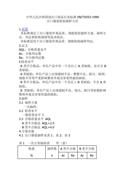 中华人民共和国进出口商品行业标准SN