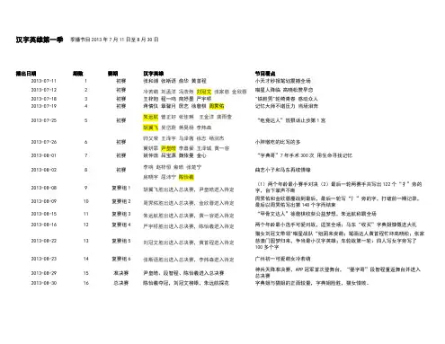 汉字英雄第二季题库