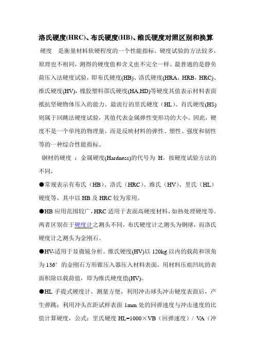 洛氏硬度(HRC)、布氏硬度(HB)、维氏硬度对照及换算
