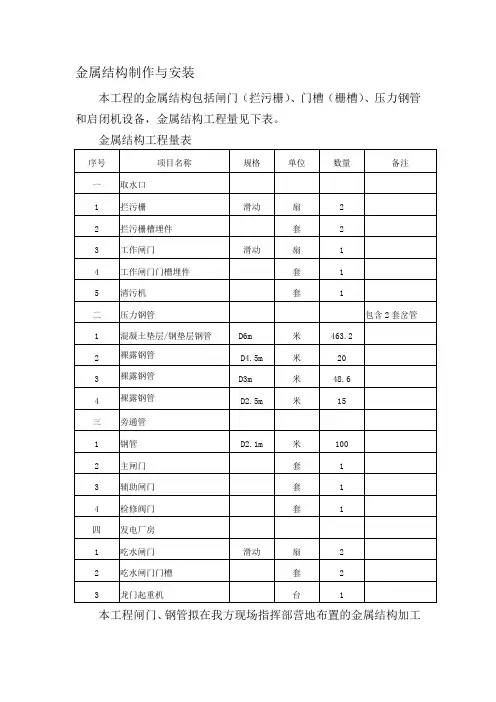 金属结构制作和安装(缅甸技术正稿)