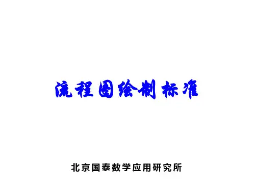 流程图绘制标准