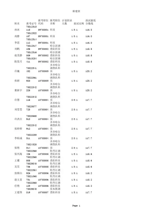708国家统计局黑龙江调查总队