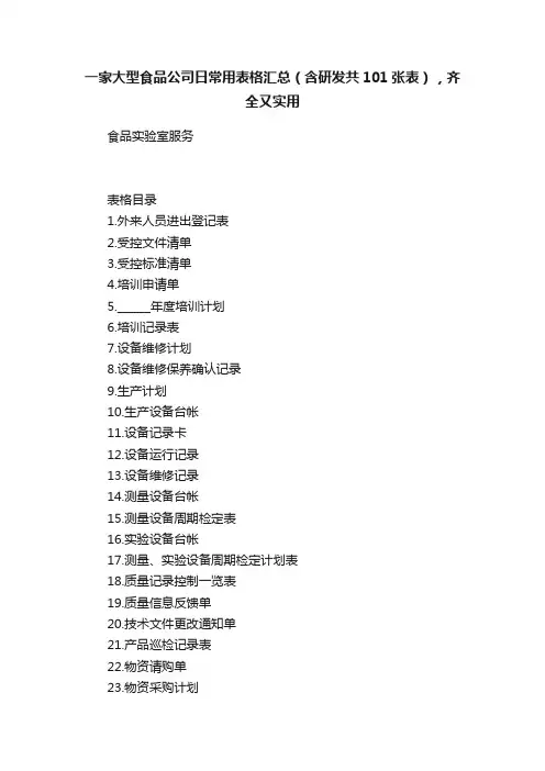 一家大型食品公司日常用表格汇总（含研发共101张表），齐全又实用