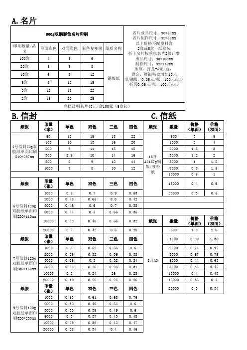 印刷价格表