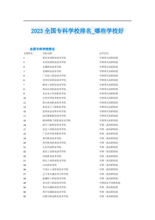 2023全国专科学校排名哪些学校好