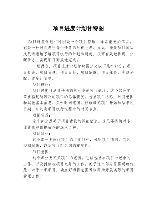 项目进度计划甘特图