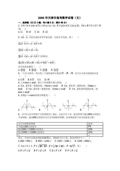 数学_2000年天津市高考数学试卷(文)(含答案)