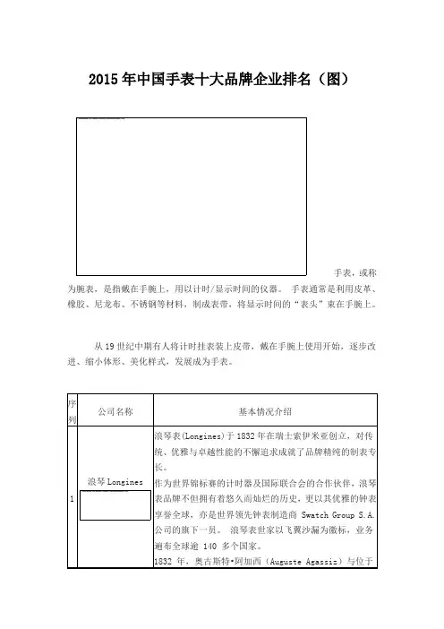 2015年中国手表十大品牌企业排名