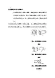 径向跳动和公差