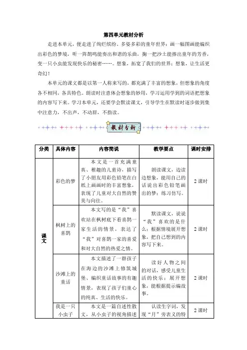 最新部编版二年级语文下册第四单元教材分析