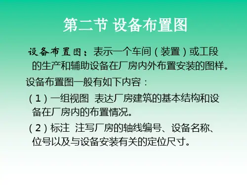 设备布置图