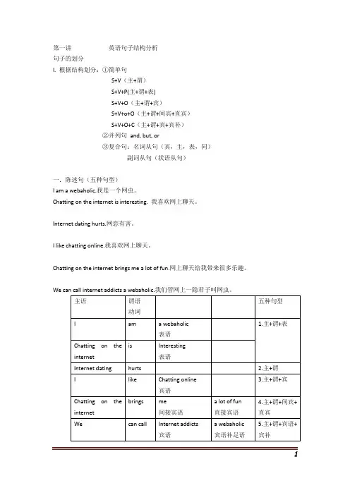 第一讲_英语句子结构分析
