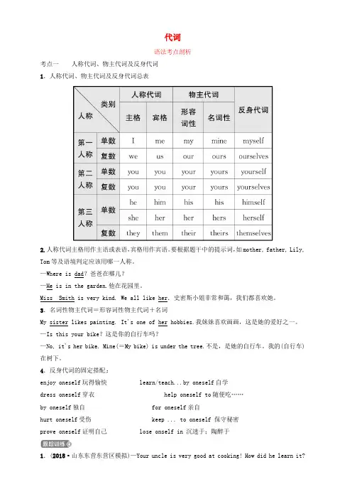 山东省滨州市2019年中考英语语法专项复习语法五代词语法考点剖析