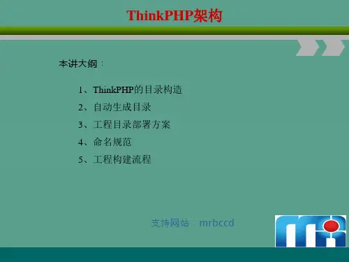 thinkPHP框架使用教程ppt课件