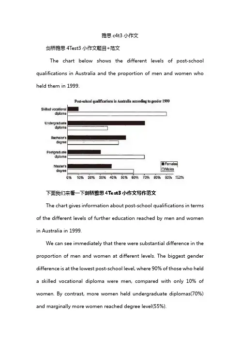 雅思c4t3小作文