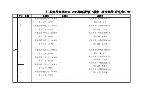 江苏师范大学2015-2016学年度第一学期  学术学位 研究生公共课程安排表
