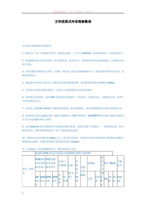方形逆流式冷却塔参数表 (1)