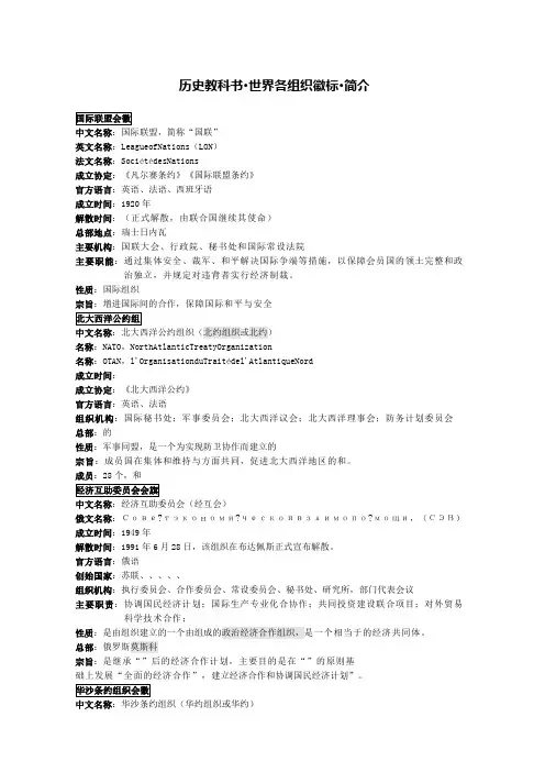 世界各组织徽标