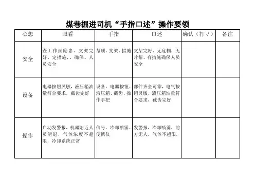 手指口述