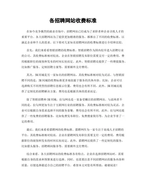 各招聘网站收费标准