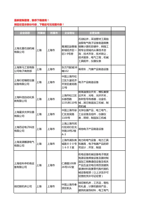 新版上海市电子产品制造设备工商企业公司商家名录名单联系方式大全1047家