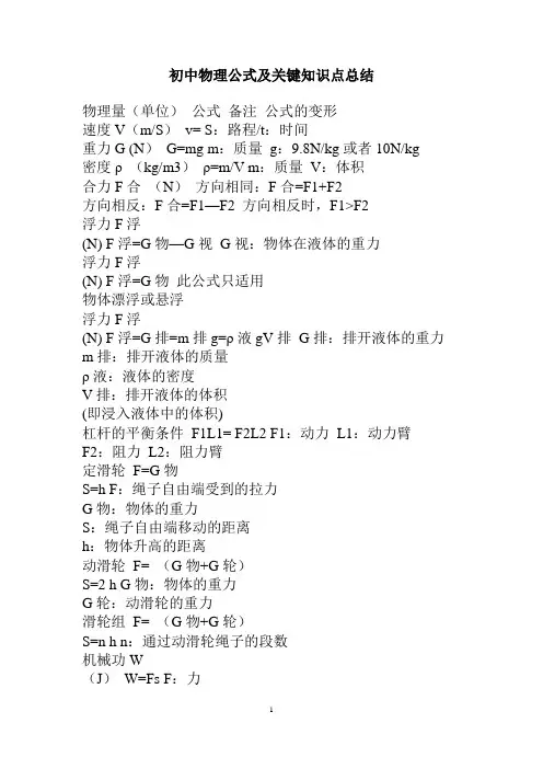 中考物理-初中物理公式大全及关键知识点总结
