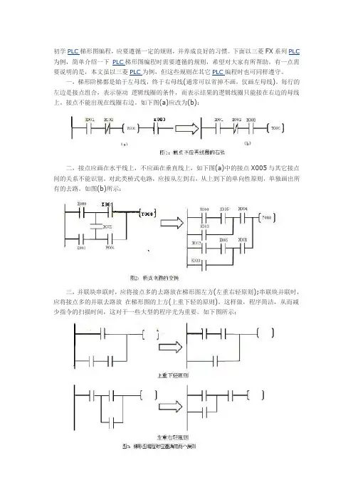 PLC梯形图编程基础知识全解