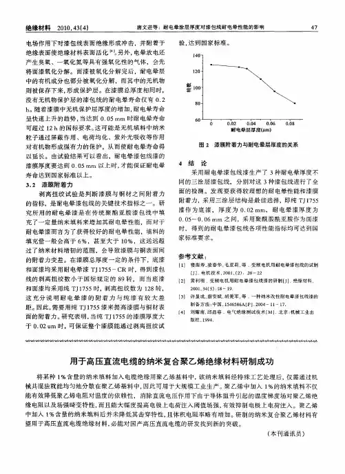 用于高压直流电缆的纳米复合聚乙烯绝缘材料研制成功