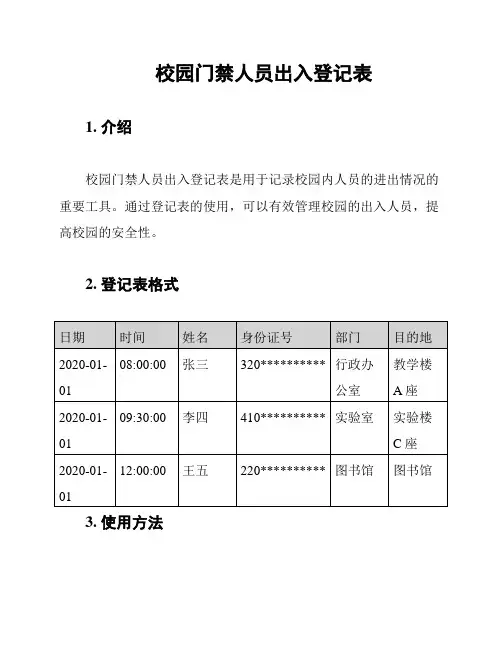 校园门禁人员出入登记表