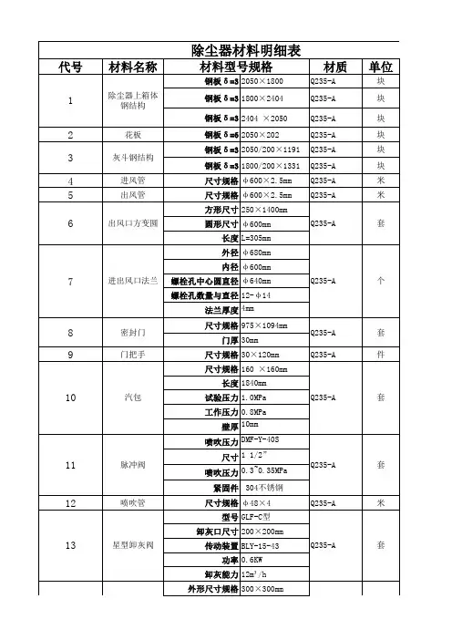 除尘器材料明细表