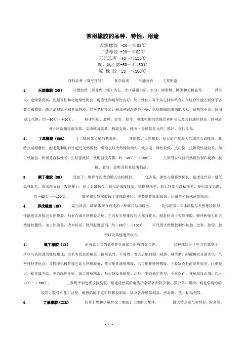 常用橡胶的品种及使用温度