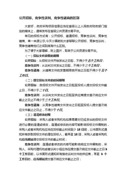 公开招标、竞争性谈判、竞争性磋商的区别
