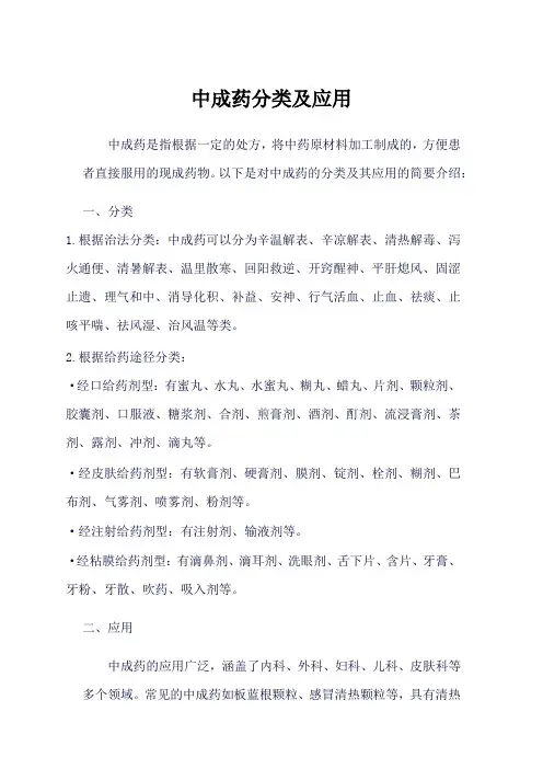 中成药分类及应用