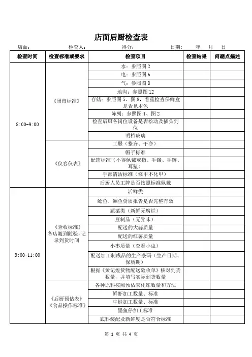 店面后厨检查表