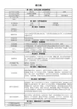 新版MSDS——硫化钠