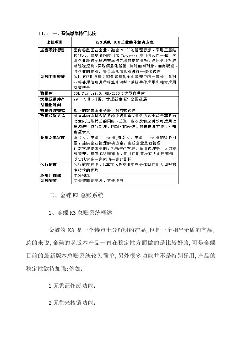 金蝶软件优劣分析