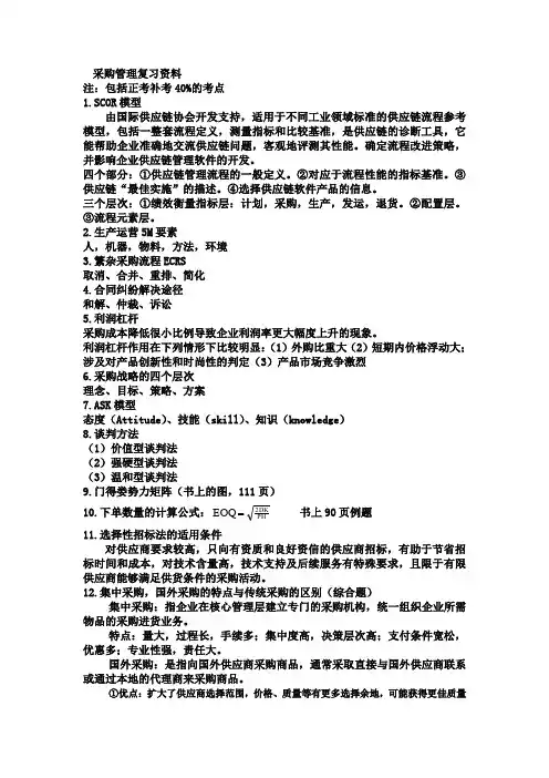 采购管理(1)