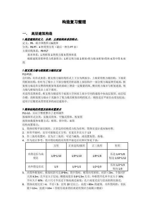 建筑构造复习要点