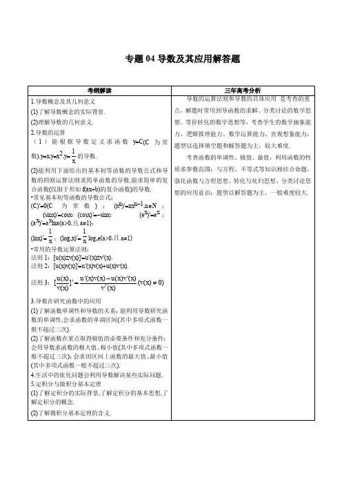 专题04 导数及其应用解答题(解析版)