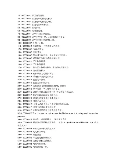 蓝屏代码大全