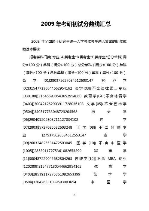 2009年考研初试分数线汇总