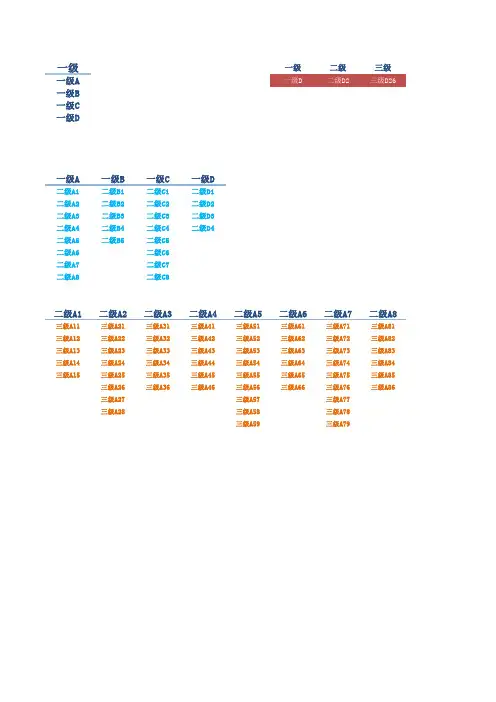 excel函数：有效性应用两三例