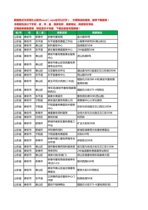 2020新版山东省泰安市畜牧工商企业公司商家名录名单黄页联系电话号码地址大全90家