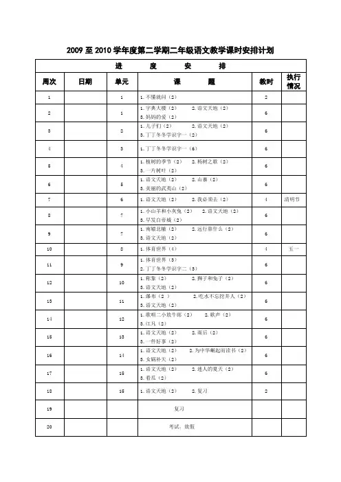2008至2009学年度第二学期二年级语文教学课时安排计划