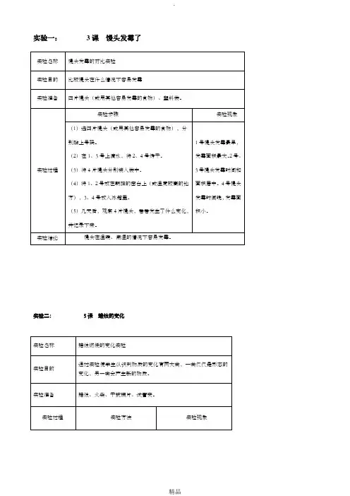 最全的六年级上册科学实验
