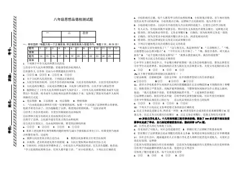 初二政治第一次月考试题